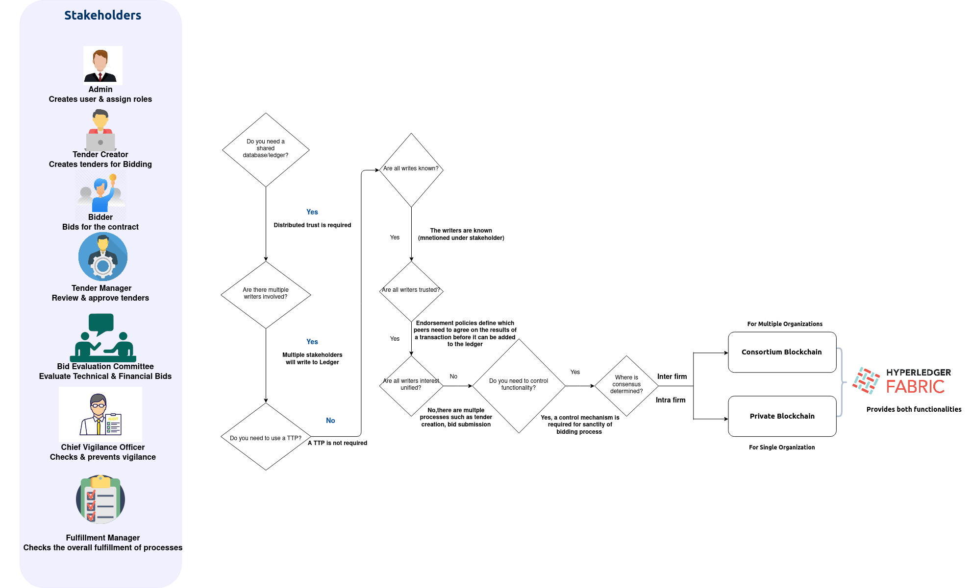 ../../../_images/blockchainSelection.png