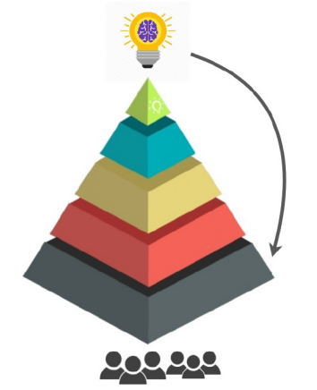 ../../../_images/pyramid2.png