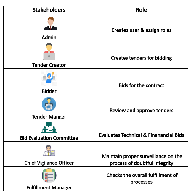 ../../../_images/stackHolders.png